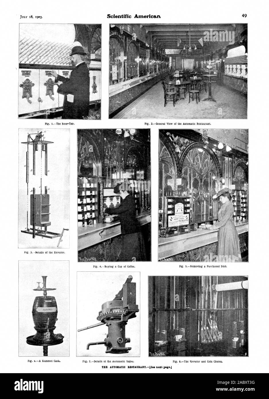 THE AUTOMATIC RESTAUEANT The Elevator and Coln Chutes. Fig. 5 Removing a Purchased Dish. Fig. 3 betalls of the Elevator. Fig. 4 Buying a Cup of Coffee. Scientific American Fig. 2 General View of the Automatic Restaurant., 1903-07-18 Stock Photo