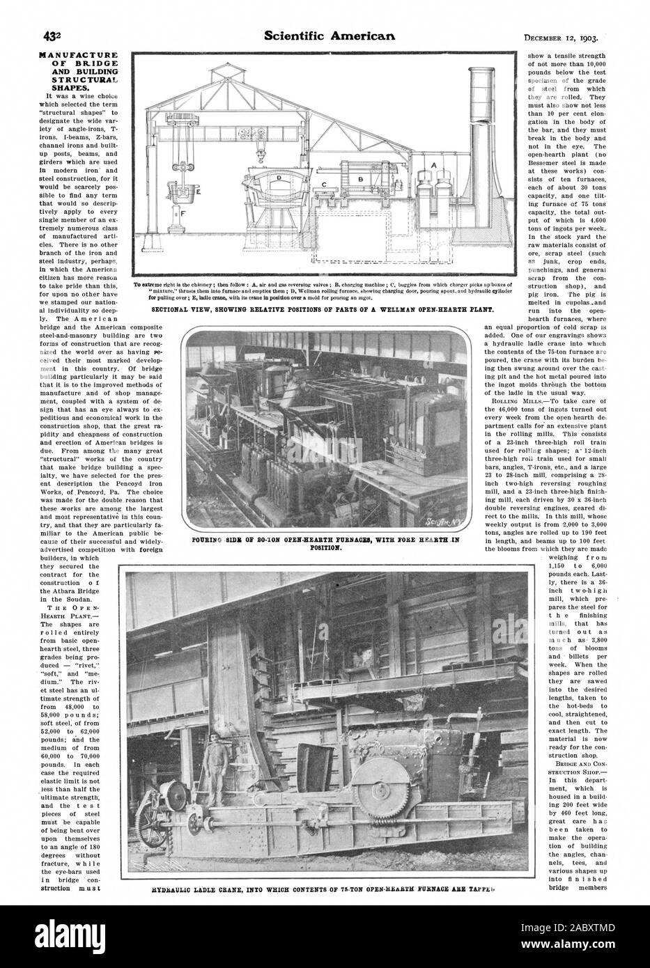 SECTIONAL VIEW SHOWING RELATIVE POSITIONS OF PARTS OF A WELLMAN OPEN-HEARTH PLA NT. POURING SID OF 20-TON OPEN-HEARTH FURNACES WITH FORE HEARTH IN POSITION. MANUFACTURE OF BRIDGE AND BUILDING STRUCTURAL SHAPES. HYDRAULIC LADLE CRANE INTO WHICH CONTENTS OF 75-TON OPEN-HEARTH FURNACE ARE TAPP, scientific american, 1903-12-12 Stock Photo