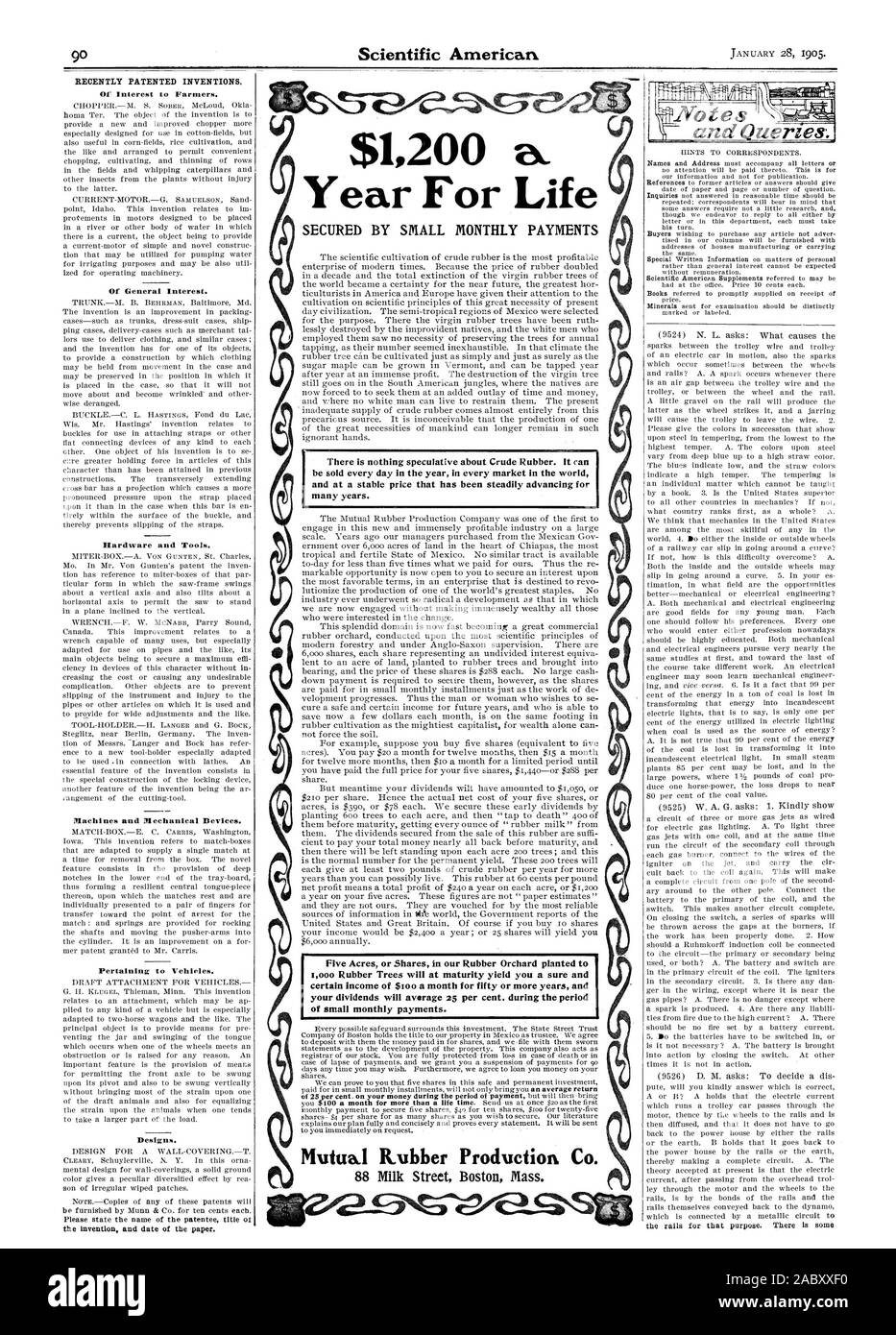 Mutual Rubber Production Co. SECURED BY SMALL MONTHLY PAYMENTS $1200 a. Year For Life Five Acres or Shares in our Rubber Orchard planted to 1000 Rubber Trees will at maturity yield you a sure and certain income of $io o a month for fifty or more years and your dividends will average 25 per cent during the period of small monthly payments. There is nothing speculative about Crude Rubber. It can be sold every day in the year in every market In the world and at a stable price that has been steadily advancing for many years. RECENTLY PATENTED INVENTIONS. Of Interest to Farmers. Of General Interest Stock Photo