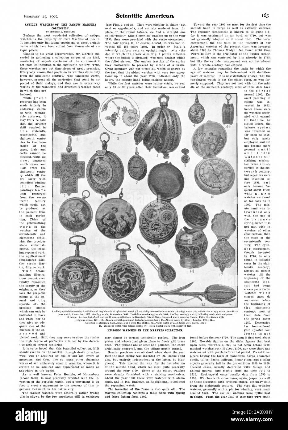 ANTIQUE WATCHES OF THE FAMOUS MARFELS COLLECTION. HISTORIC WATCHES IN