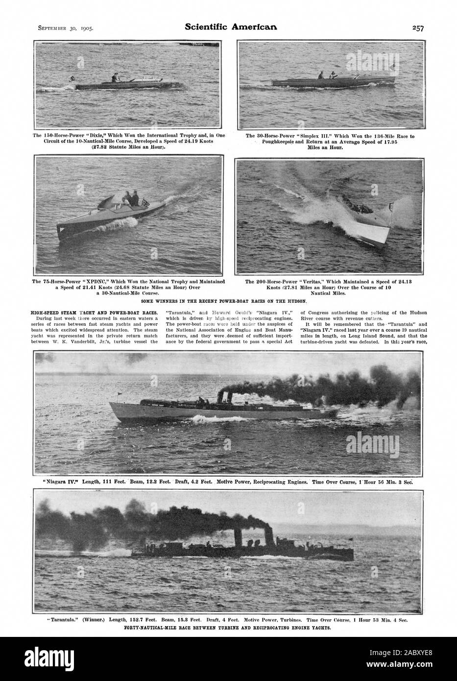 Niagara IV.' Length  Feet. Beam 12.2 Feet. Draft 4.2 Feet. Motive Power Reciprocating Engines. Time Over Course 1 Hour 56 Min. 3 Sec. FORTY-NAUTICAL-MILE RACE BETWEEN TURBINE AND RECIPROCATING ENGINE YACHTS., scientific american, 1905-09-30 Stock Photo