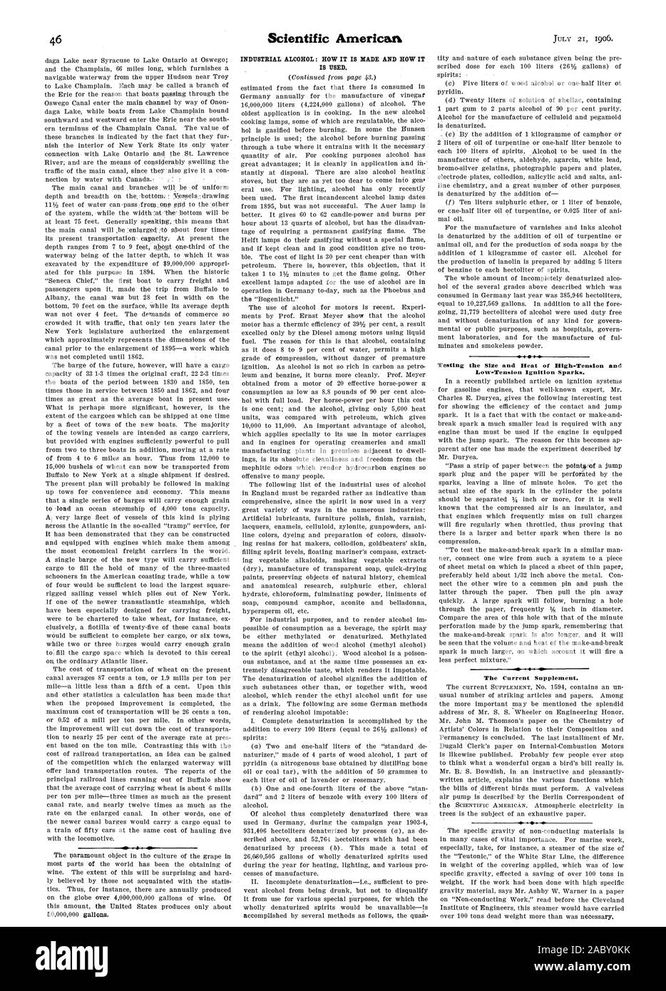 INDUSTRIAL ALCOHOL HOW IT IS MADE AND HOW IT IS USED. Testing the Size and Heat of High