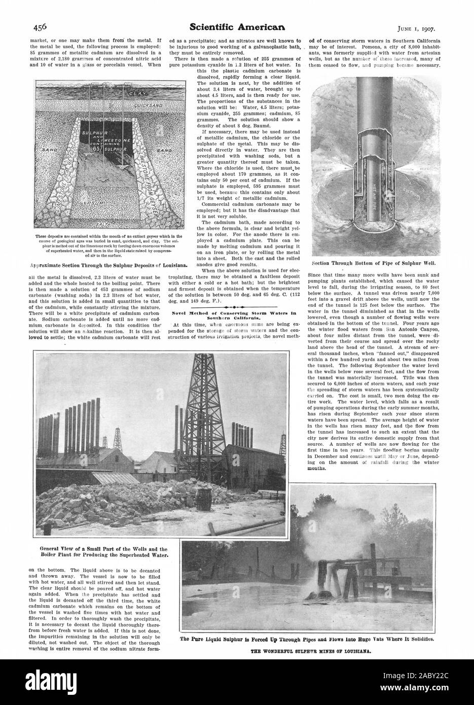 Novel Method of Conserving Storm Waters In Southern California. months. Approximate Section Through the Sulphur Deposits of Louisiana. .  .   The Pure Liquid Sulphur is Forced Up Through Pipes and Flows into Huge Vats Where It Solidifies. THE WONDERFUL SULPHUR MINES OF LOUISIANA., scientific american, 1907-06-11 Stock Photo