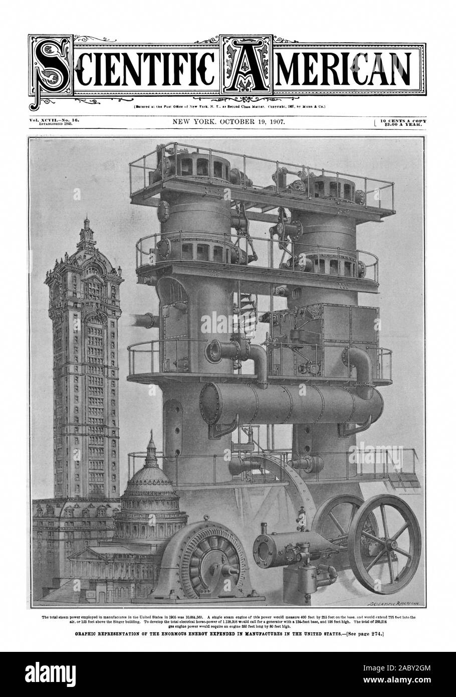 GRAPHIC REPRESENTATION OF THE ENORMOUS ENERGY EXPENDED IN MANUFACTURES IN THE UNITED STATES[See page 274. Vol. ACVNo. 16. tt.44  CIENTIFIC MERICA, scientific american, 1907-10-19 Stock Photo