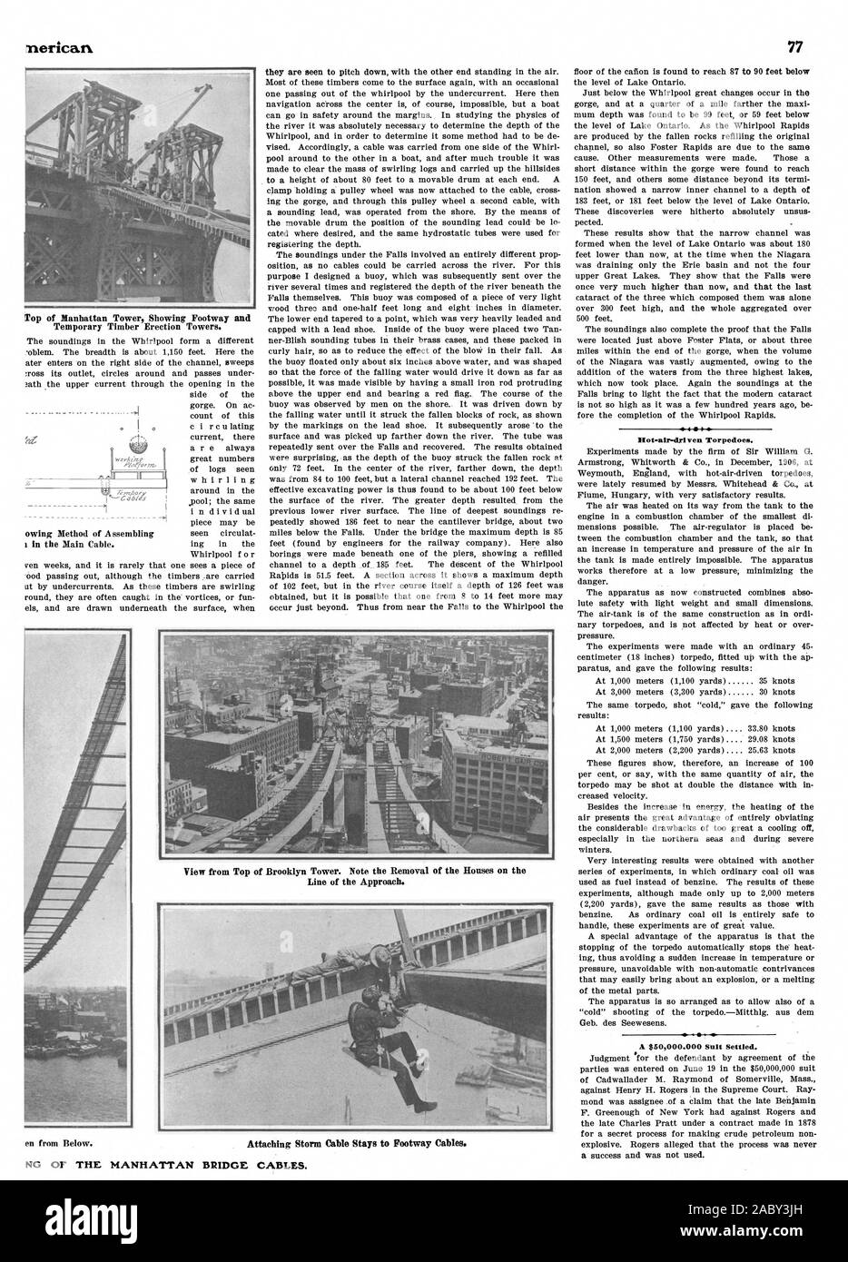 View from Top of Brooklyn Tower. Note the Removal of the Houses on the Line of the Approach. Attaching Storm Cable Stays to Footway Cables. Hot-air-driven Torpedoes. $50000.000 Suit Settled. NG OF THE MANHATTAN BRIDGE CABLES., scientific american, 1908-08-01 Stock Photo