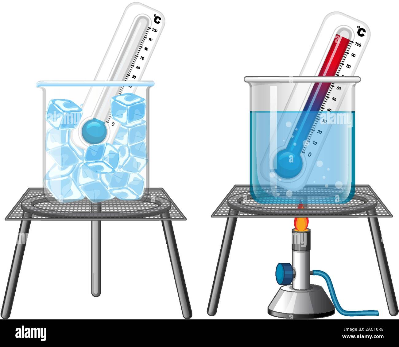 https://c8.alamy.com/comp/2AC10R8/science-experiment-with-thermometers-in-ice-and-hot-water-illustration-2AC10R8.jpg