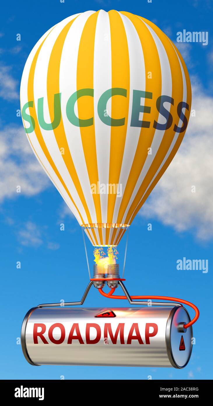 Roadmap and success - shown as word Roadmap on a fuel tank and a balloon, to symbolize that Roadmap contribute to success in business and life, 3d ill Stock Photo