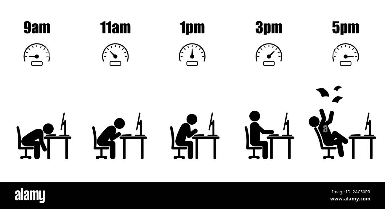 Working hours life cycle from nine am to five pm concept in black stick figure sitting at office desk with desktop computer and speedometer gauge icon Stock Vector