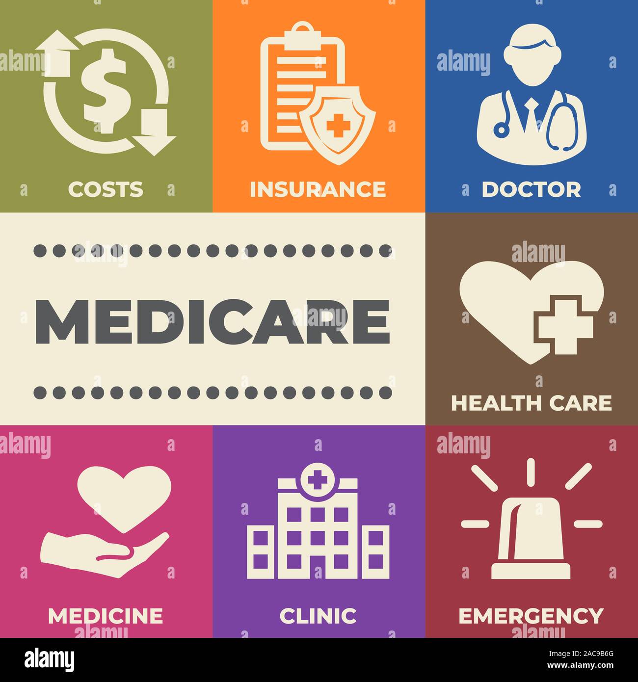 MEDICARE Concept with icons and signs Stock Vector