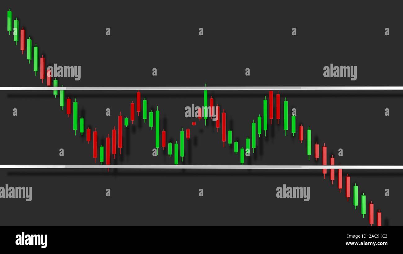 Bearish Rectangle Stock Chart Pattern 3D Illustration Stock Photo - Alamy