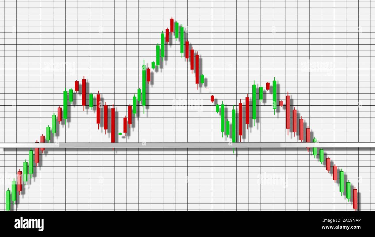 Head and Shoulders Stock Chart Pattern 3D Illustration Stock Photo Alamy
