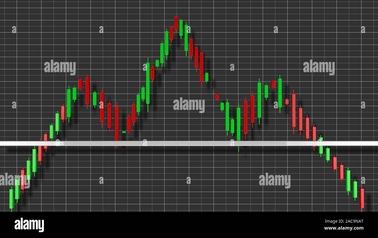 Head and Shoulders Stock Chart Pattern 3D Illustration Stock Photo Alamy