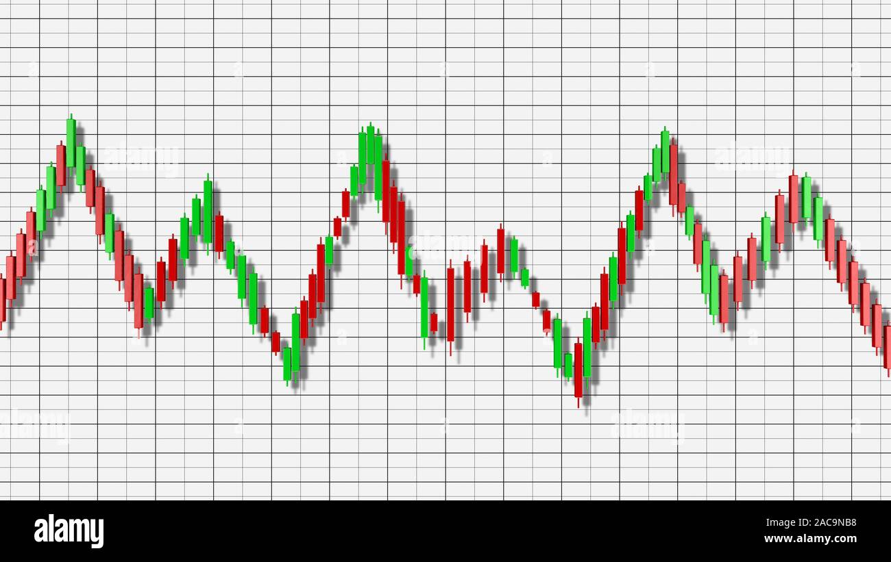 Sideways Consolidation Stock Chart 3D Illustration Stock Photo Alamy