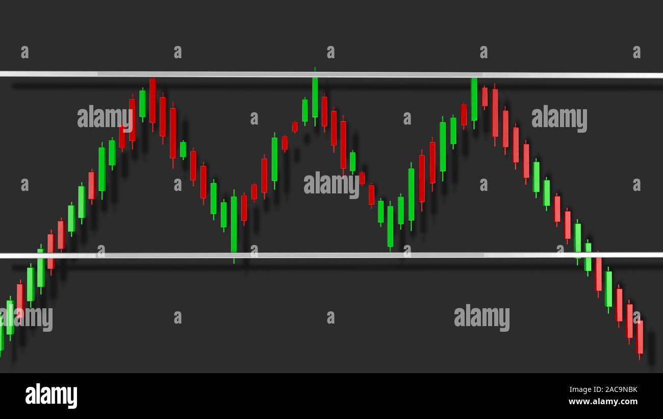 Triple Top Stock Chart Pattern 3D Illustration Stock Photo Alamy