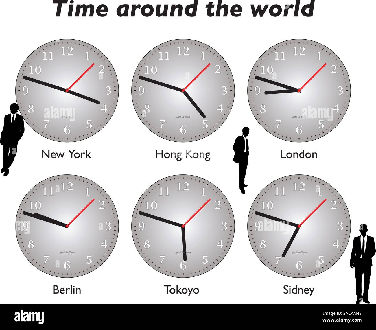time around the world business Stock Photo Alamy