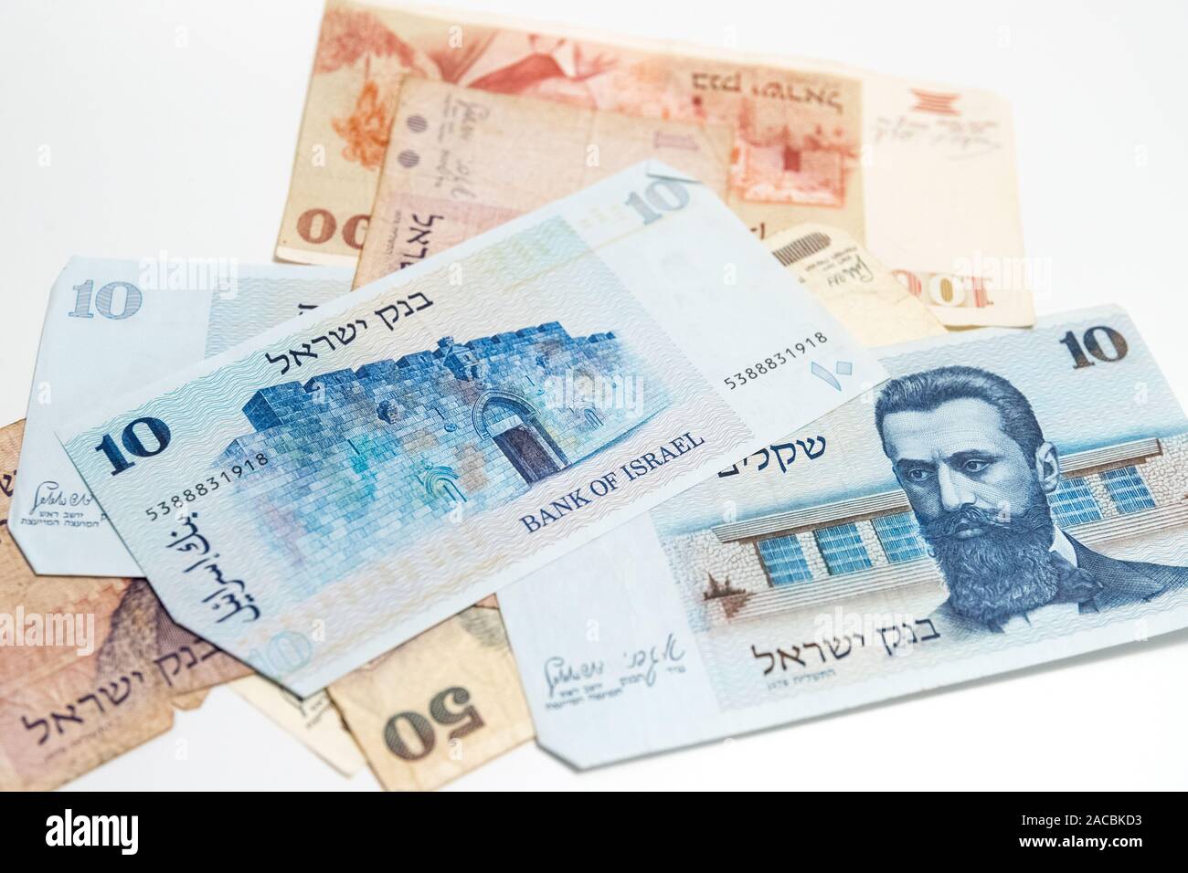 Israeli currency sale to inr