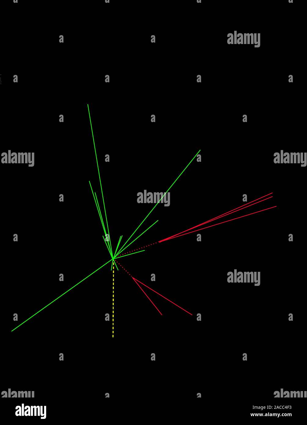 Production & decay of a top quark and antiquark in the CDF detector at ...