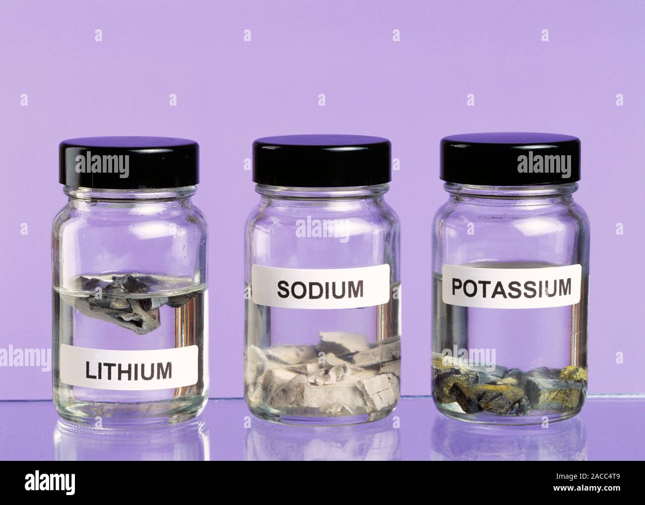 Alkali metals in jars. Lithium (Li), sodium (Na) & potassium (K) stored