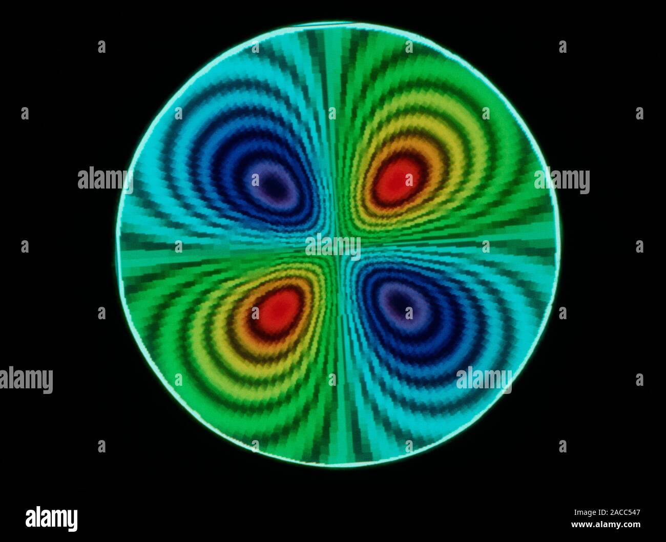 Atomic orbitals. Computer display of an electronic orbital of the ...