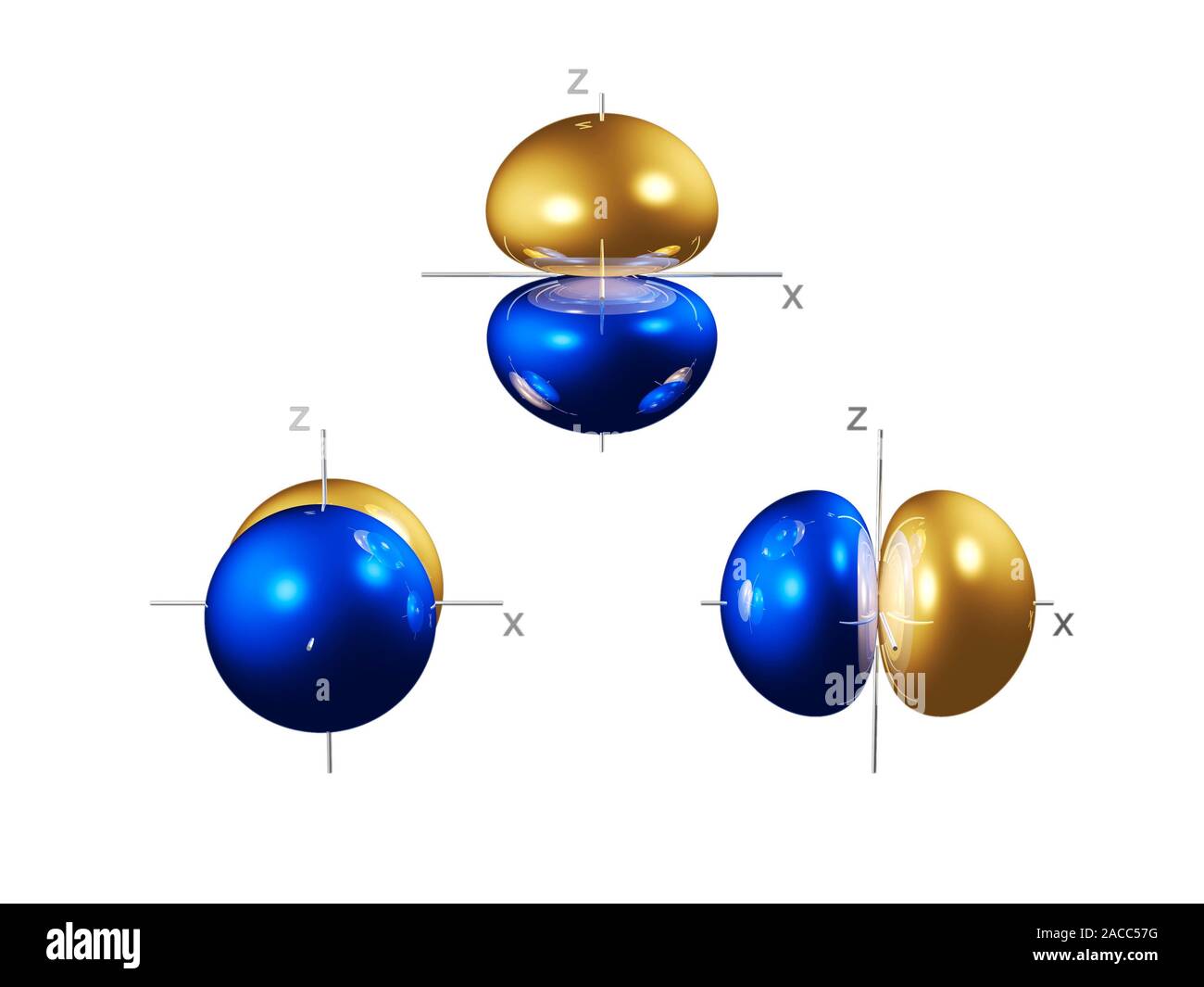 2p electron orbitals, computer model. An electron orbital is a region ...