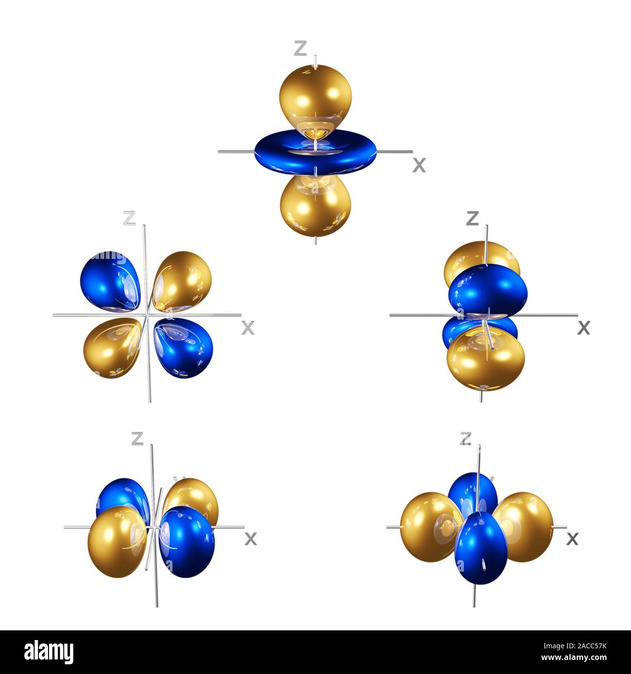 3d electron orbitals, computer model. An electron orbital is a region ...