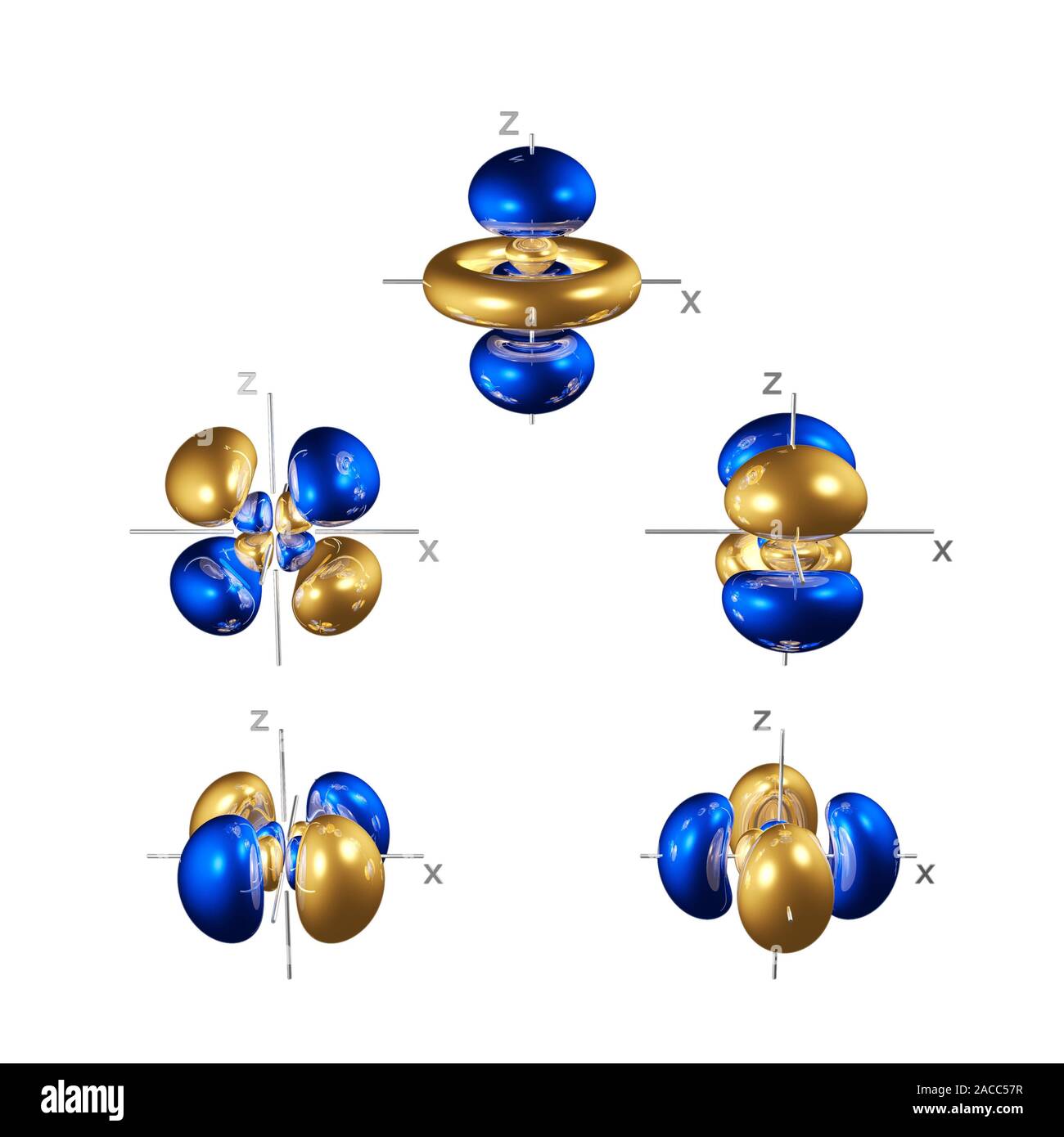 4d electron orbitals, computer model. An electron orbital is a region ...