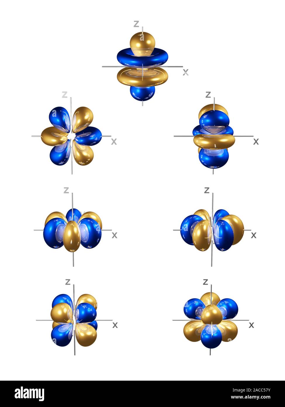 4f electron orbitals, general set, computer model. An electron orbital ...