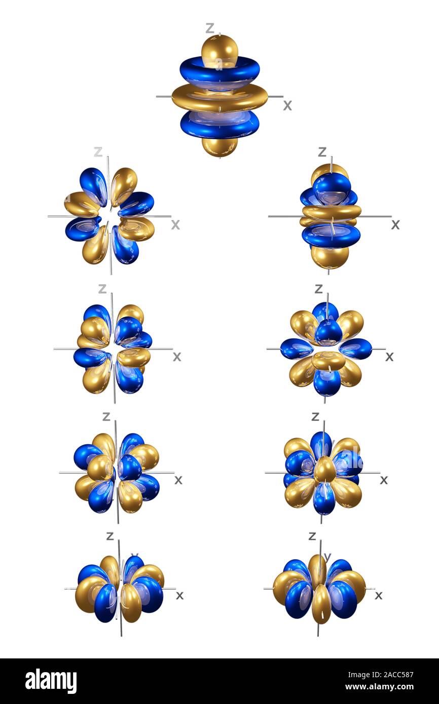 5g electron orbitals, computer model. An electron orbital is a region ...