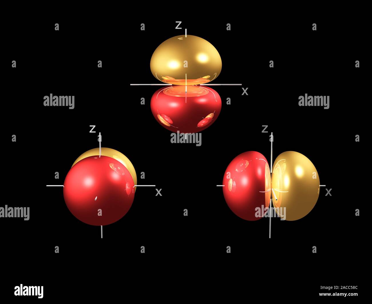 2p electron orbitals, computer model. An electron orbital is a region ...