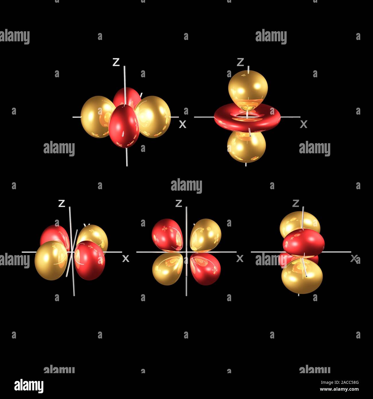3d electron orbitals, computer model. An electron orbital is a region ...