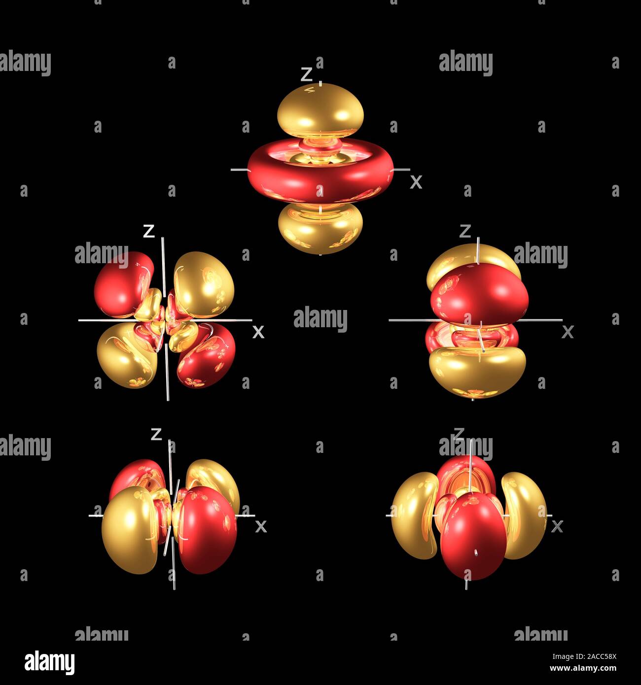 5d electron orbitals, computer model. An electron orbital is a region ...