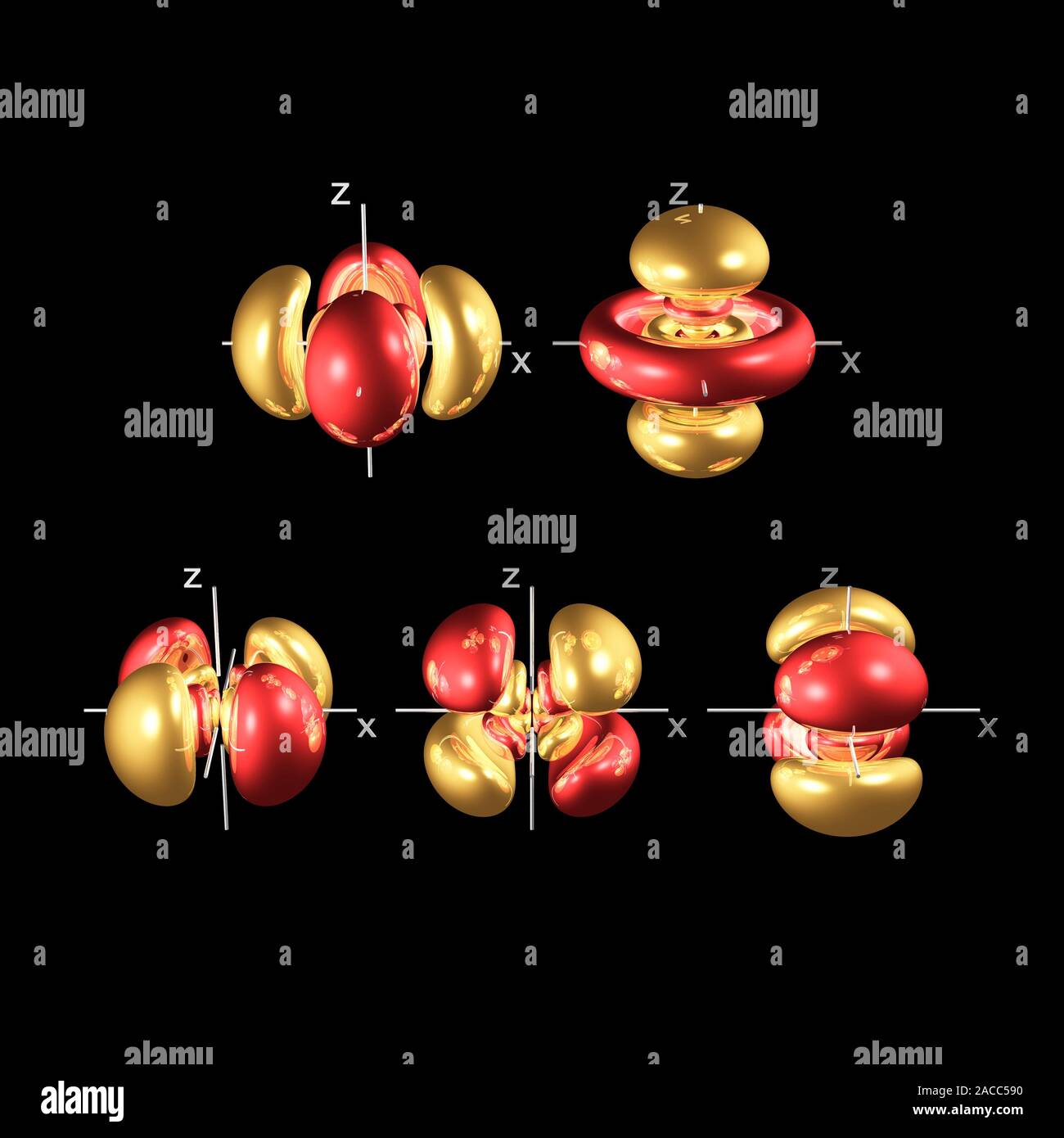 5d electron orbitals, computer model. An electron orbital is a region ...