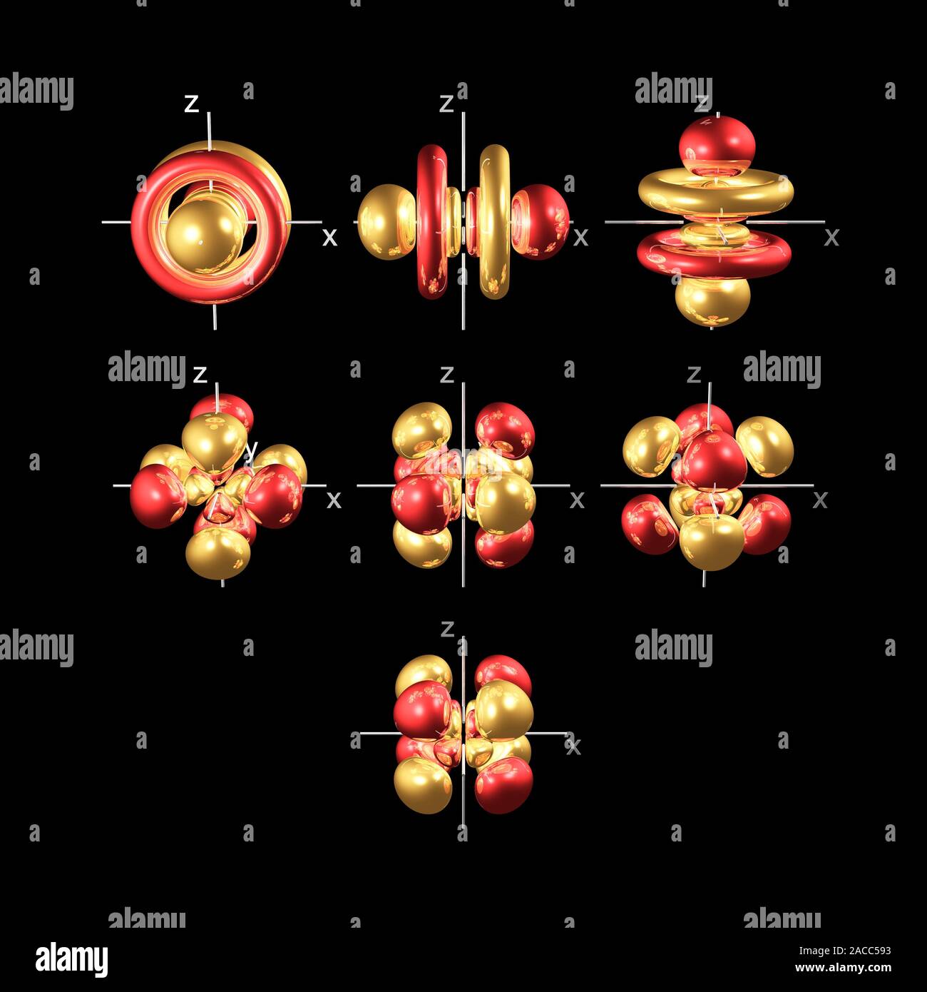 5f electron orbitals, cubic set, computer model. An electron orbital is ...