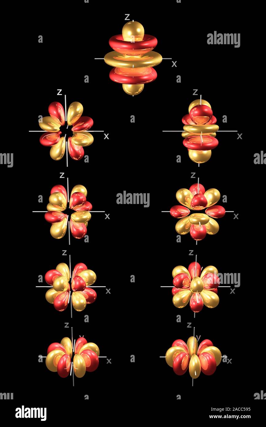 5g electron orbitals, computer model. An electron orbital is a region ...