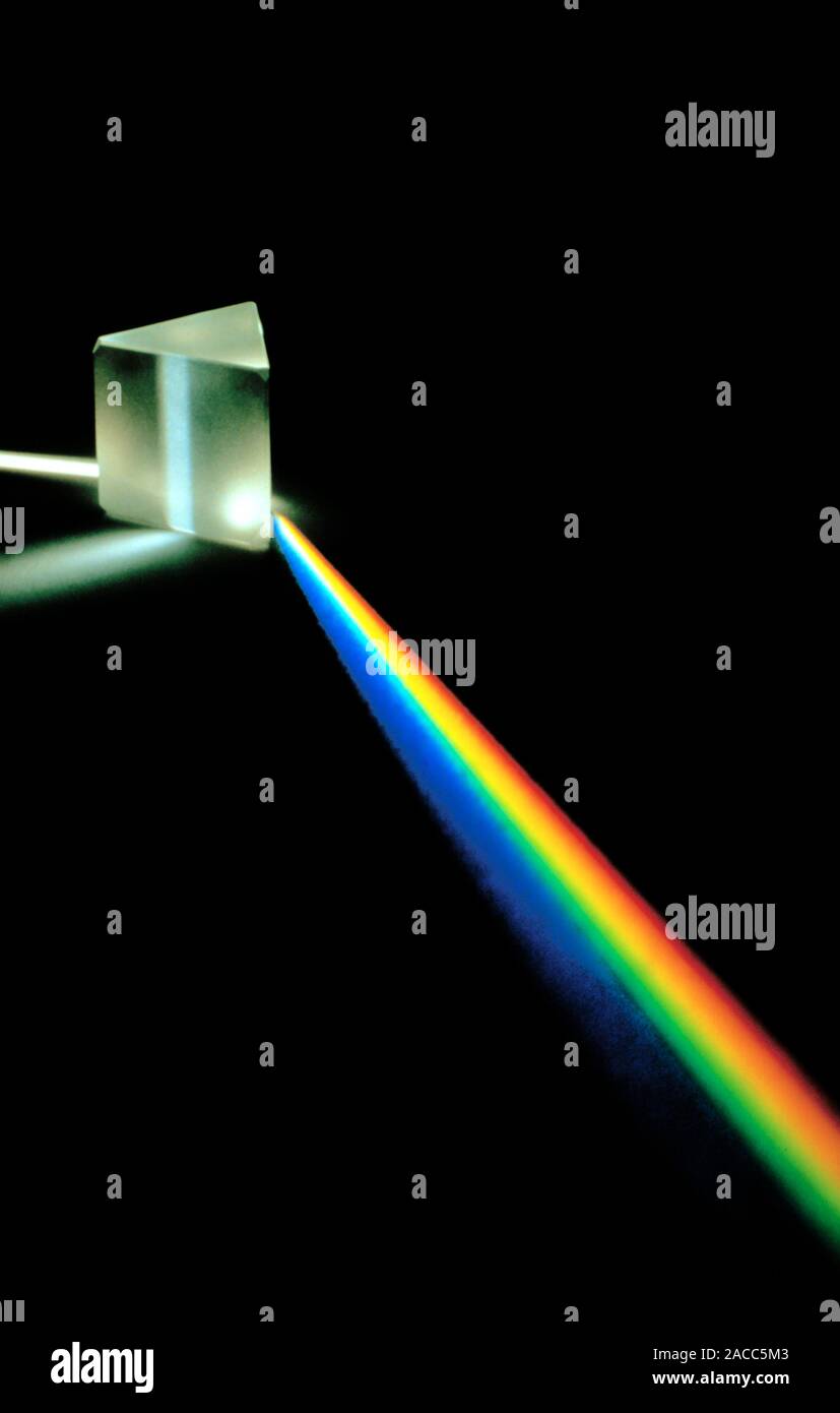 White light passing through a triangular prism which splits the light into spectral colours. Stock Photo