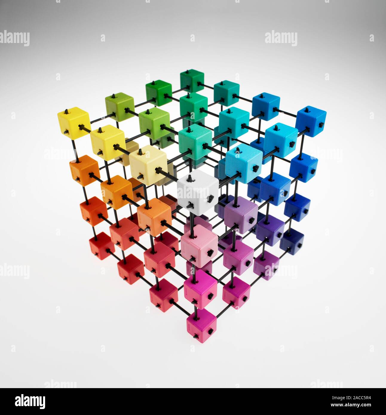 Spectrum model. Plastic model showing how all colours are made up of ...