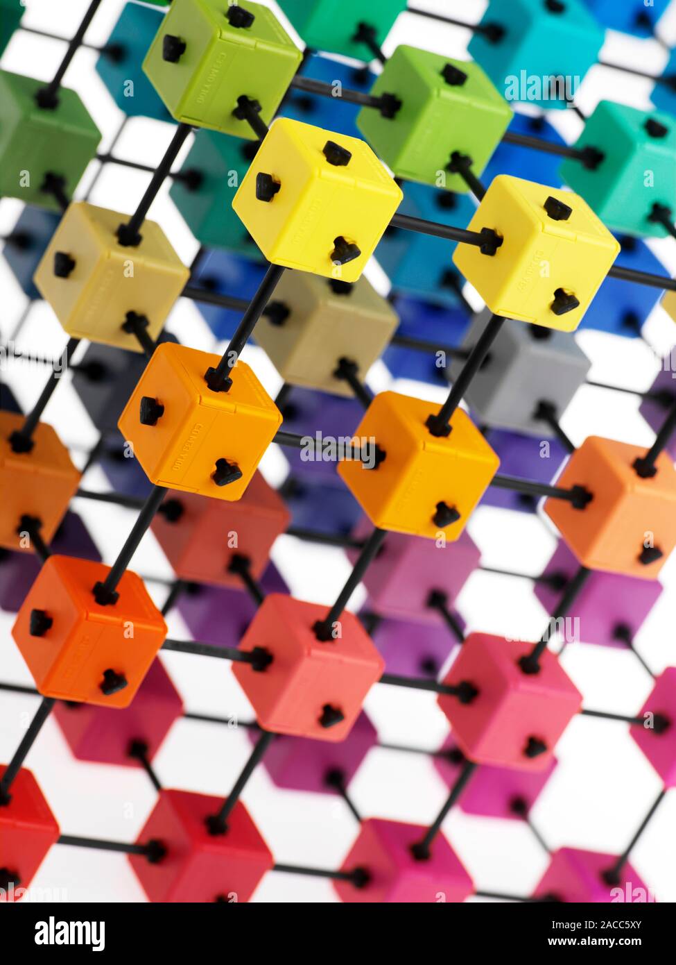Spectrum model. Plastic model showing how all colours are made up of ...