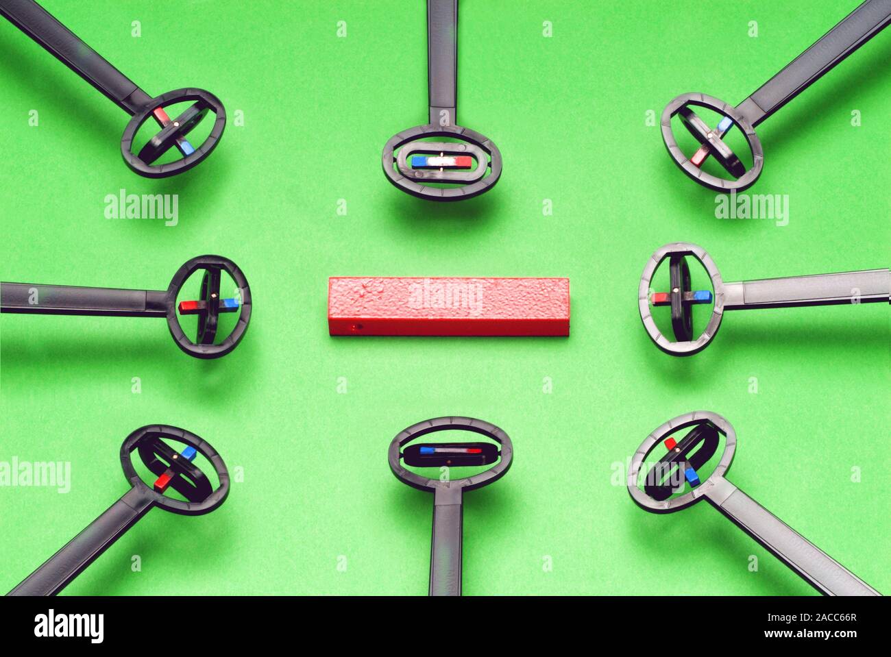 probes around a bar These are Magnaprobes, and eight