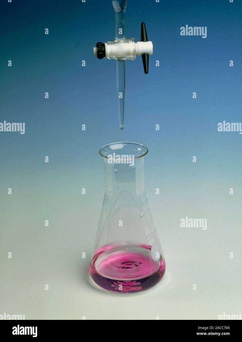 Acidbase titration. Demonstration of an acidbase titration using the