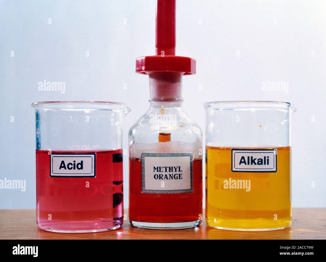 кислота метиловый оранжевый. метиловый оранжевый гелиантин. кислота метиловый оранжевый. метиловый оранж индикатор. йодометрическое титрование титрант.