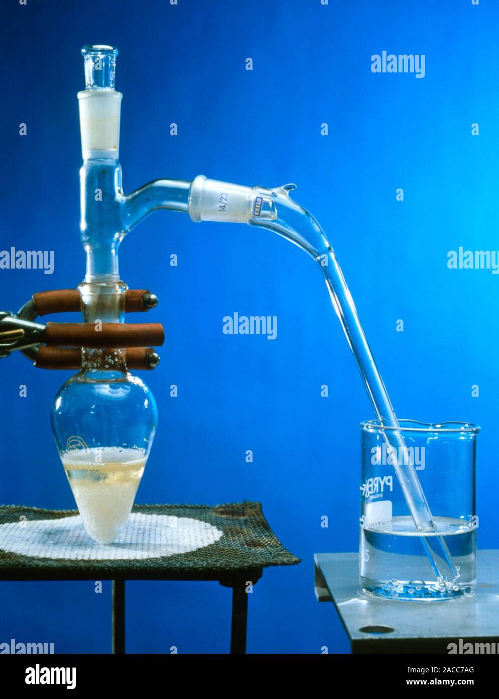 Bromoethane synthesis from hydrogen bromide (hydrobromic acid, HBr) and