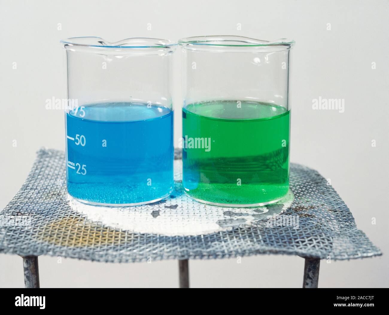 Two copper oxide reactions. Heating copper oxide with dilute sulphuric