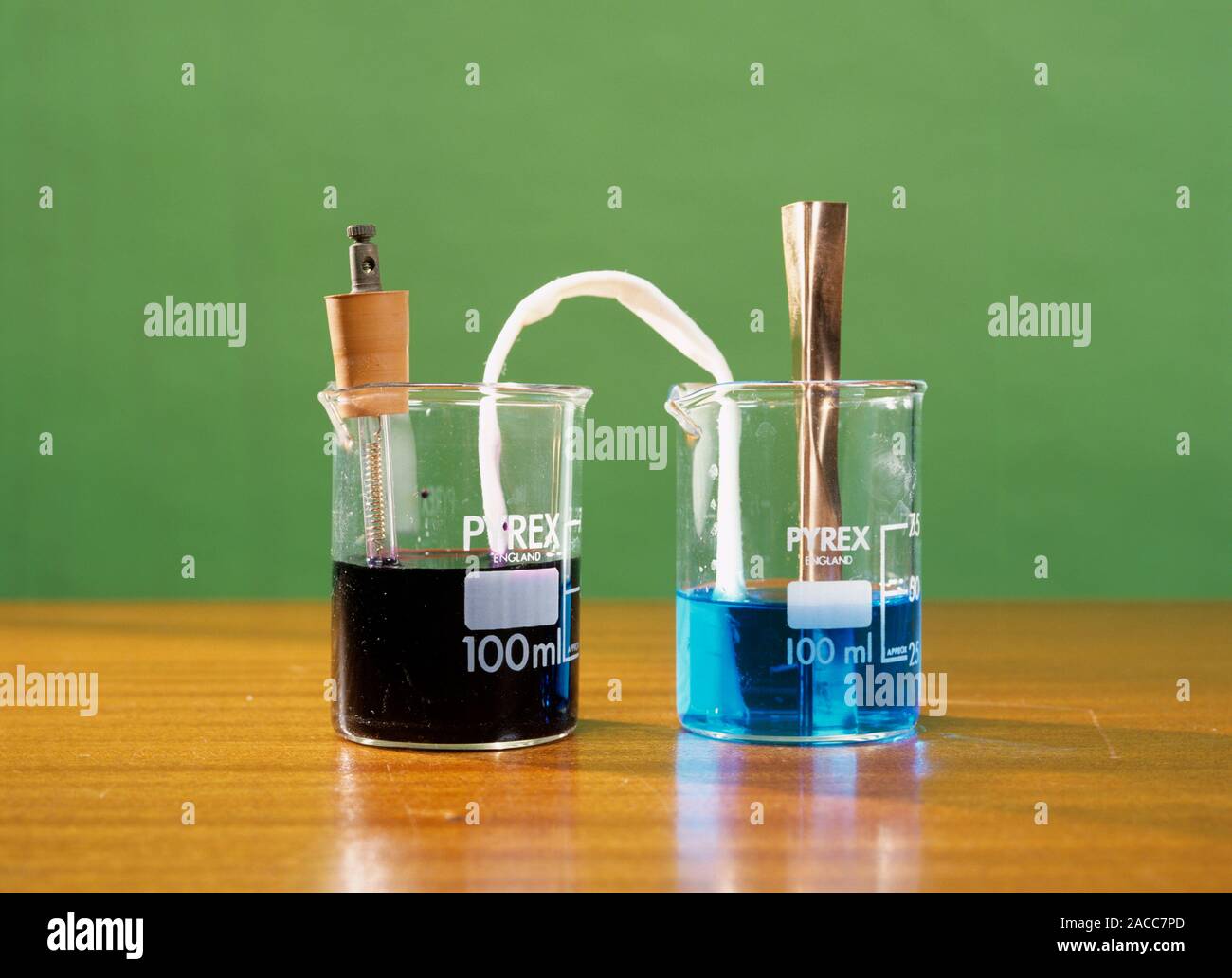 Manganese and copper voltaic cell. Copper (right) and manganese (left) half  cells joined by a salt bridge. When a stick of copper (Cu) is inserted in  Stock Photo - Alamy