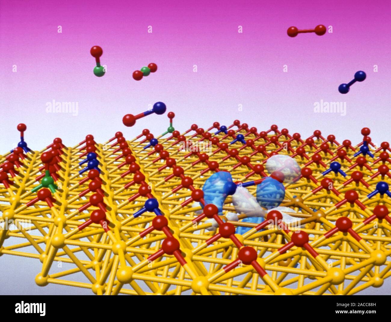 Catalytic converter. Molecular graphic showing how a catalytic
