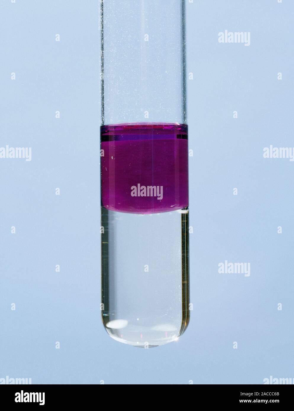Iodine cheap in water
