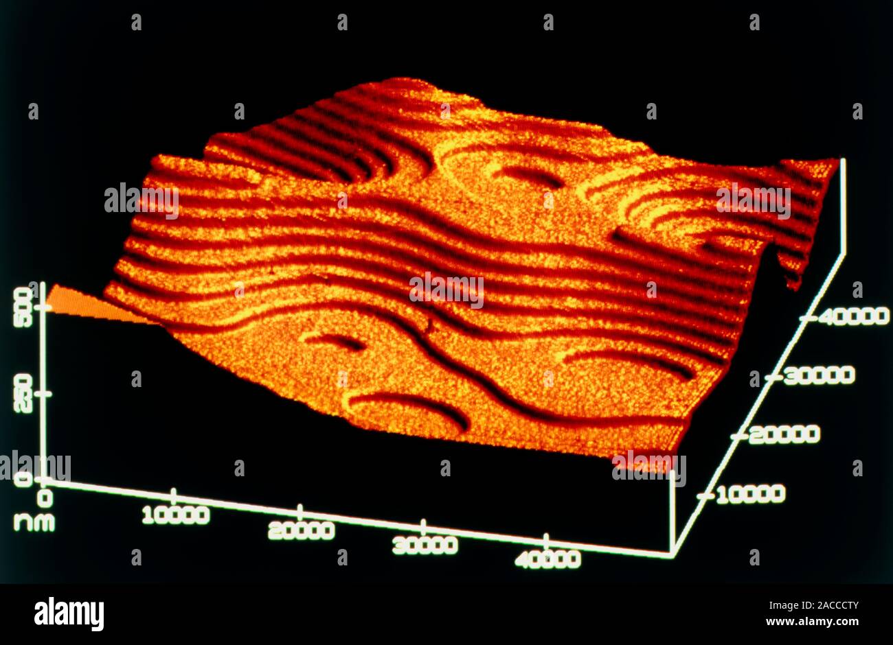 Atomic force micrograph at atomic-scale resolution of a thin co-polymer coating on a silicon substrate. The co-polymer coating has been applied chemic Stock Photo