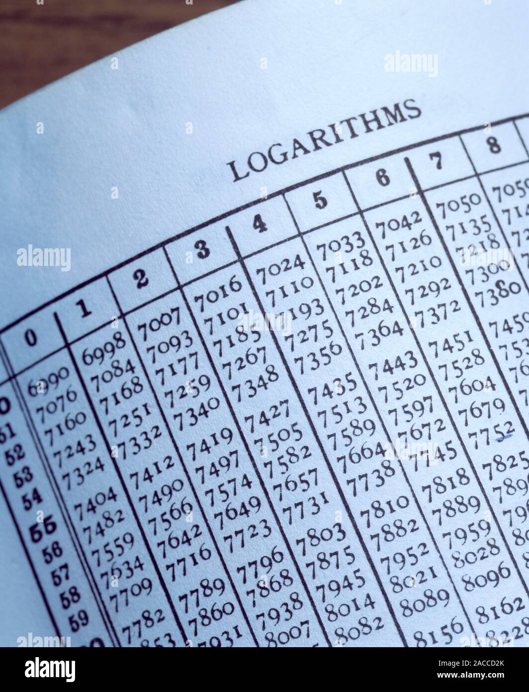 Logarithm table. Rows and columns of logarithms. These are numerical