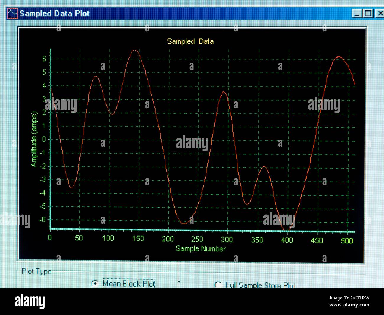 Calibrating electrical analysis equipment. Screen showing data from a harmonics and flicker