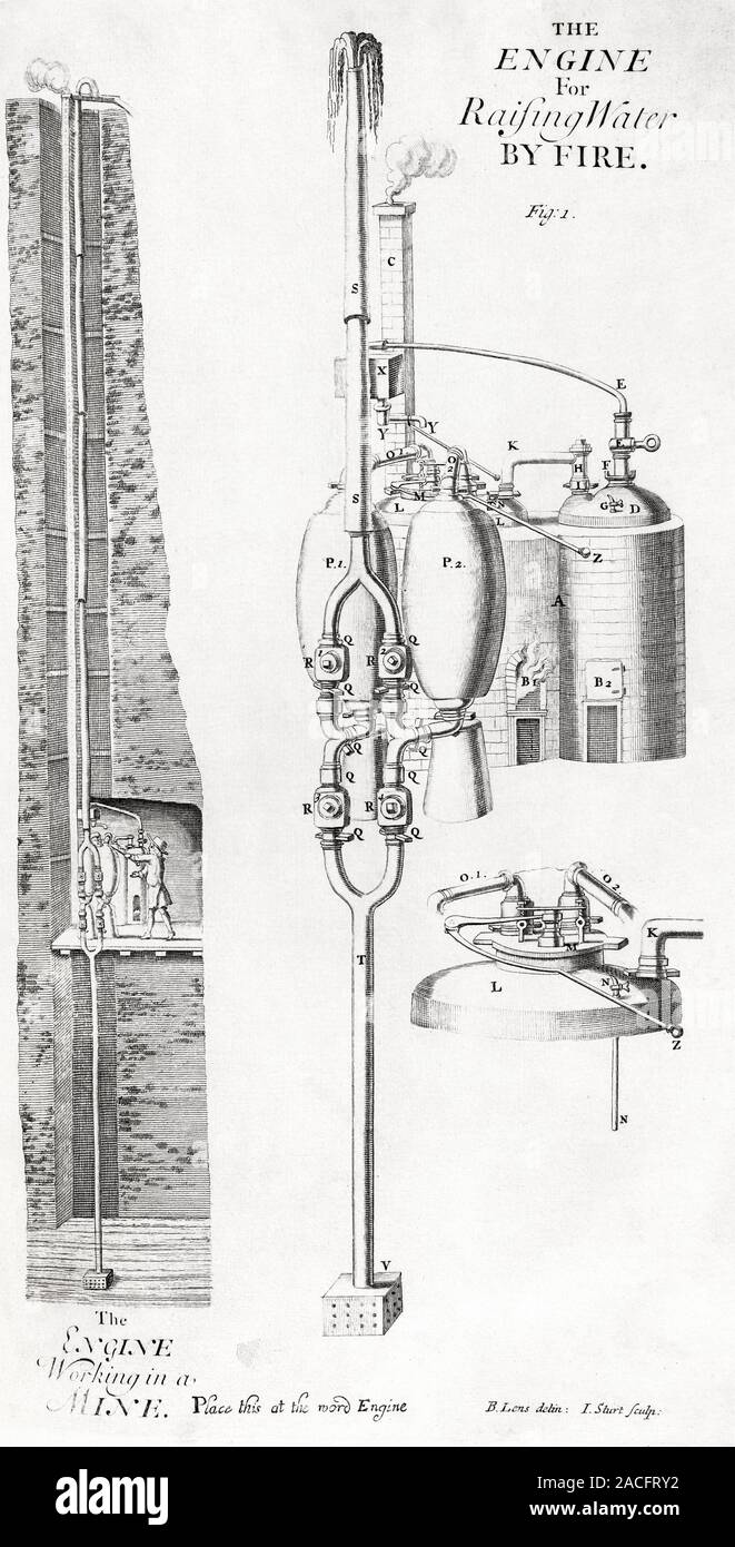 Mining steam engine, 18th century artwork. This drawing shows the steam