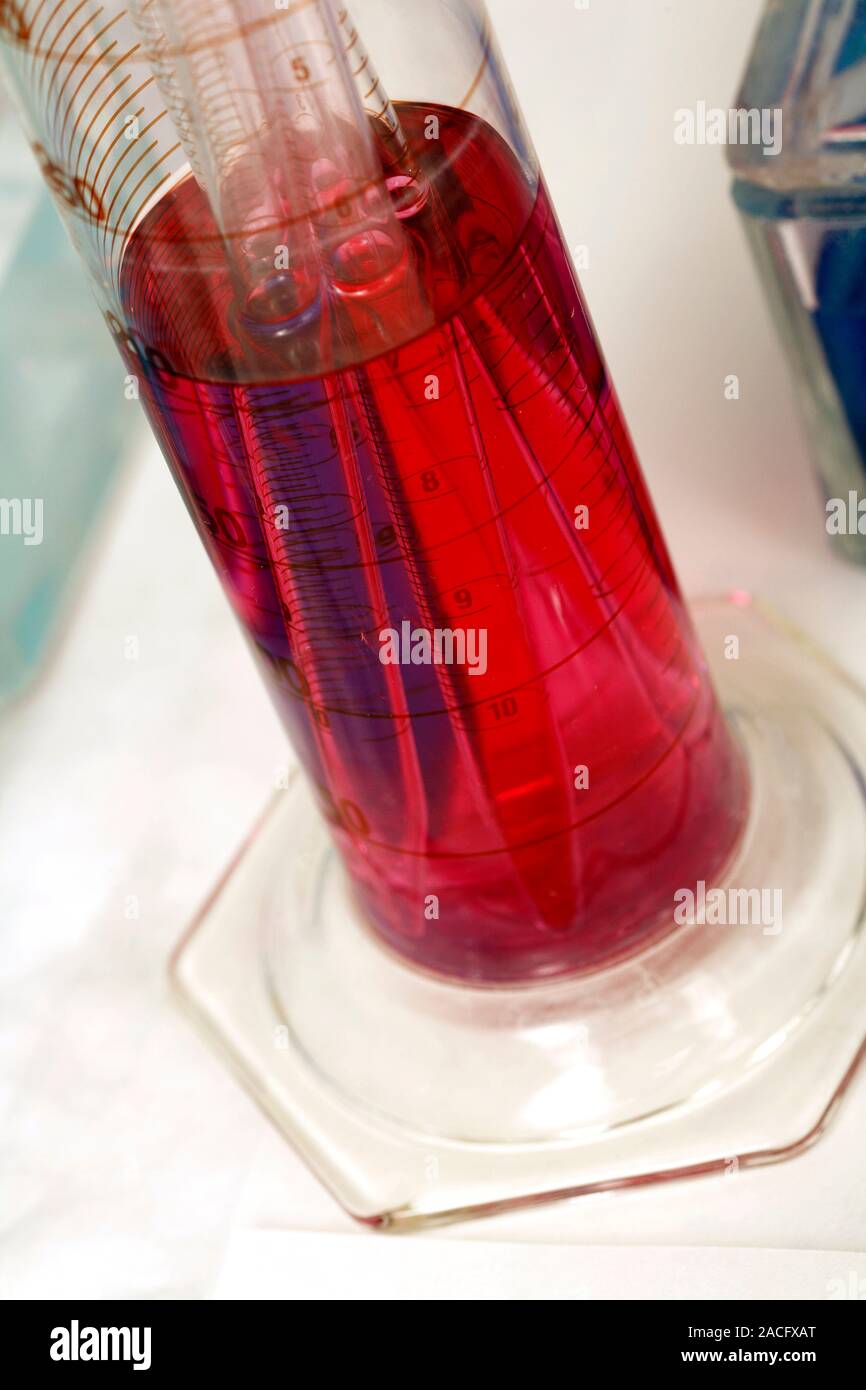 Coloured solution in a measuring cylinder. Pipettes in a graduated